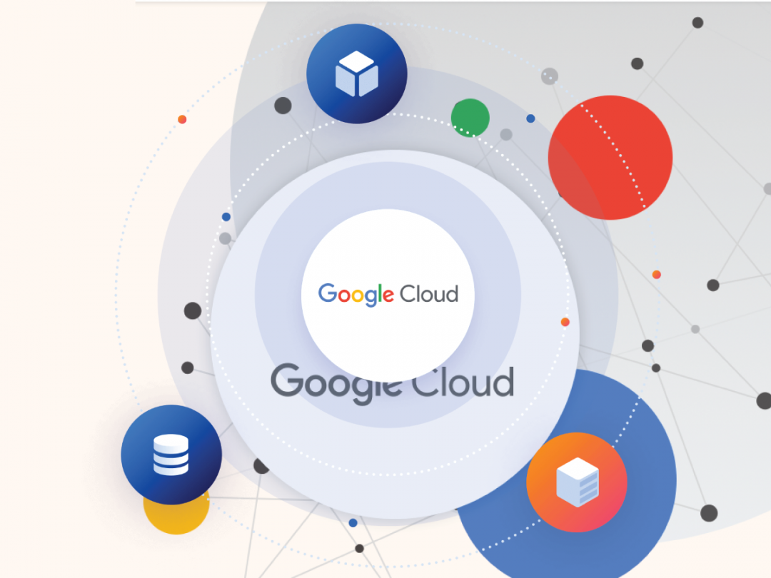 Google Cloud Migration - Protected Harbor