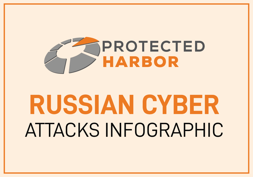 Russian Cyber