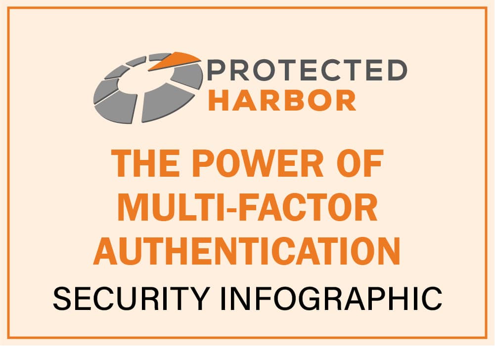 The power of multi-factor Authentication