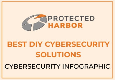 Best Diy Cybersecurity