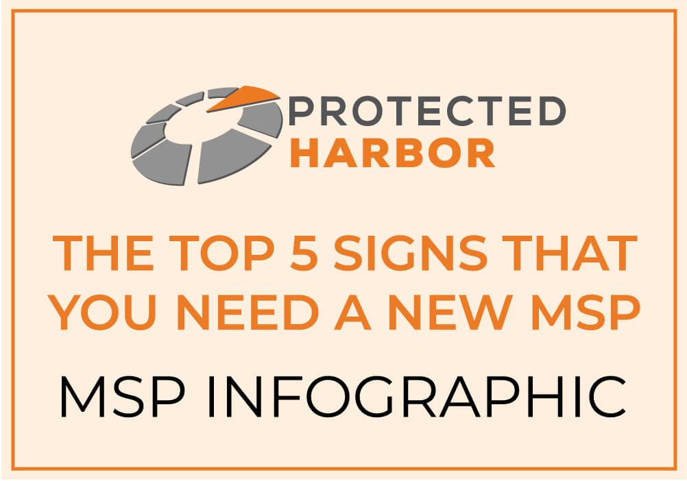 The Top 5 Signs That You Need a New MSP
