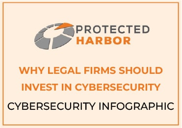 Why Legal Firms Should Invest in Cybersecurity