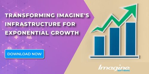 Transforming Imagine's Infrastructure for Exponential Growth