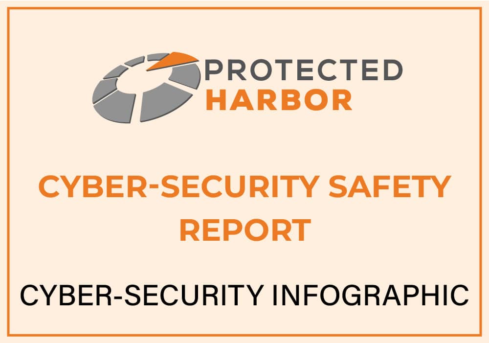 Cyber-Security SAFETY REPORT