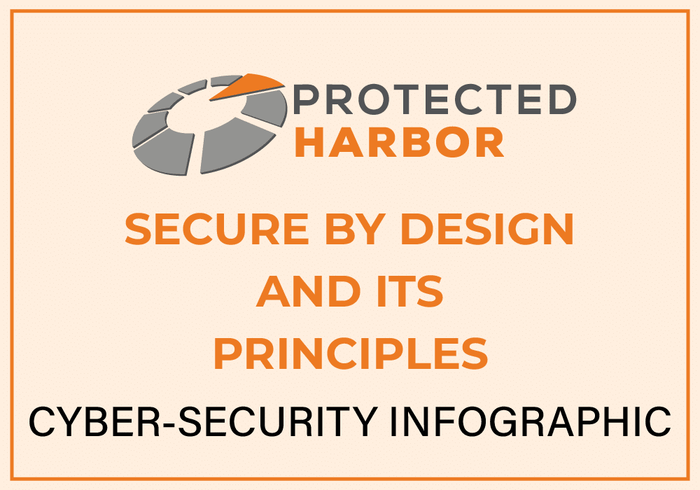 Secure by Design and its Principles