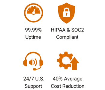 RSNA page- The Solution (1)-Photoroom Trusted by Imaging Leaders